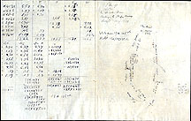 95 Plan of Land in Lincoln Mass. Belonging to Rufus Morse ... Aug. 17, [18]59